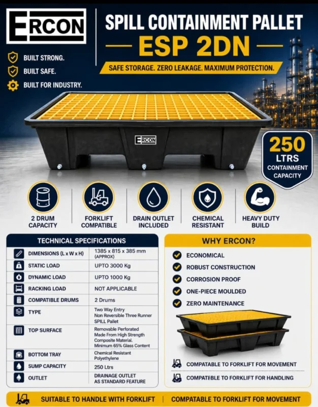 Heading Spill Containment Pallets Esp 2dn 250 Ltrs - Industrial Supplies & Tools by Saifee Industrial Solutions