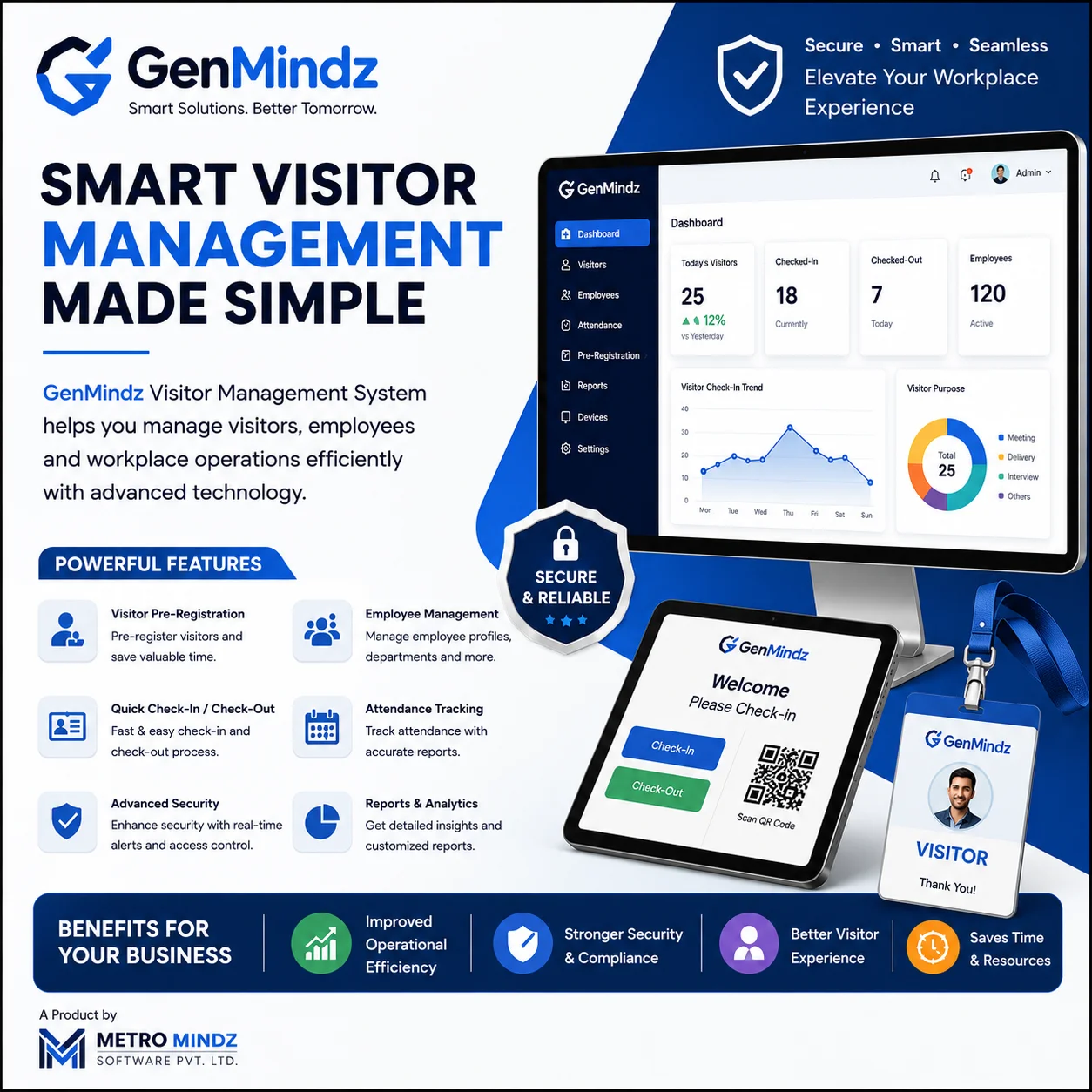 GenMindz Visitor Management System Service - Electronics & Electrical by M/S. Metro Mindz Software Pvt. Ltd.