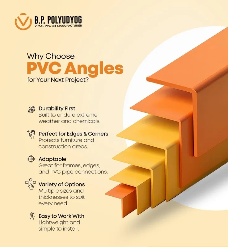 PVC Channel, Square, Taj, Flat and L-Angle Profiles - Plastics & Rubber by B P Polyudyog