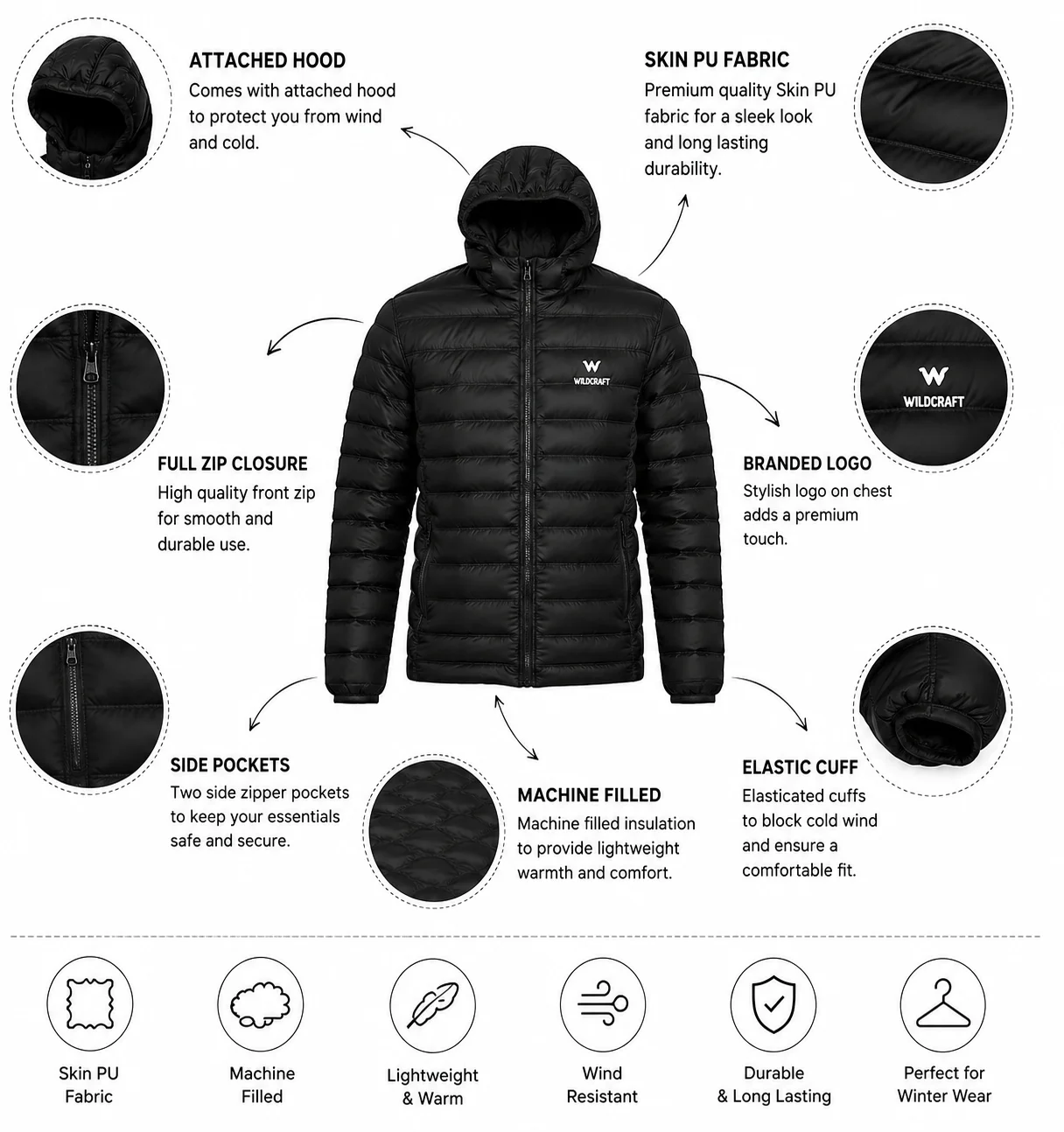 Synthetic Fill Water-Resistant Puffer Jackets - Textiles & Apparel by NYXO Outerwear