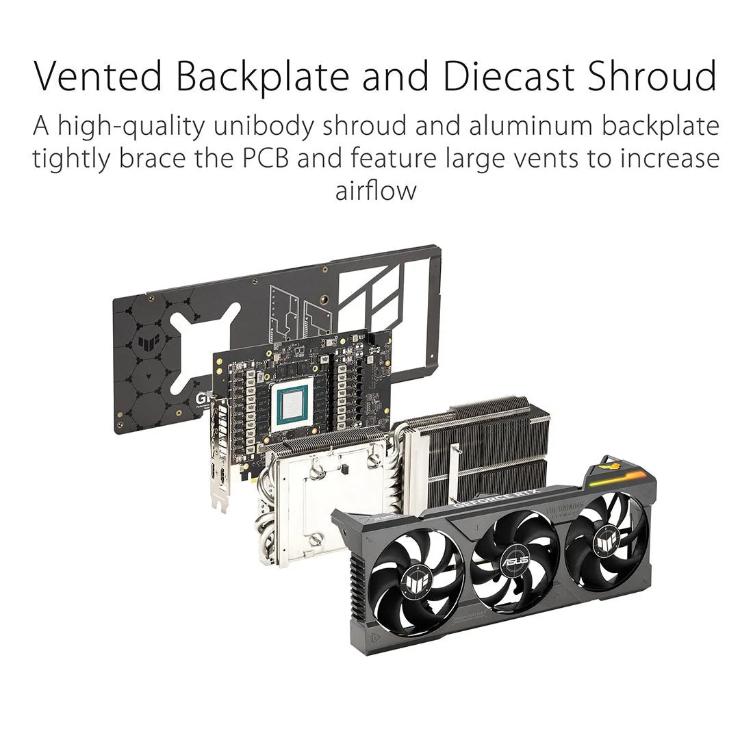NVIDIA GeForce RTX Liquid AIO Cooled Graphics Card - Electronics & Electrical by Shopeasydeals