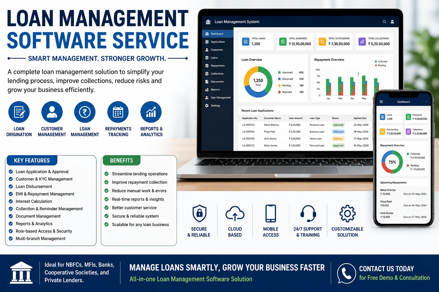 Bestind Loan Management Software - Business & Professional Services by Bestind Tech Pvt. Ltd.