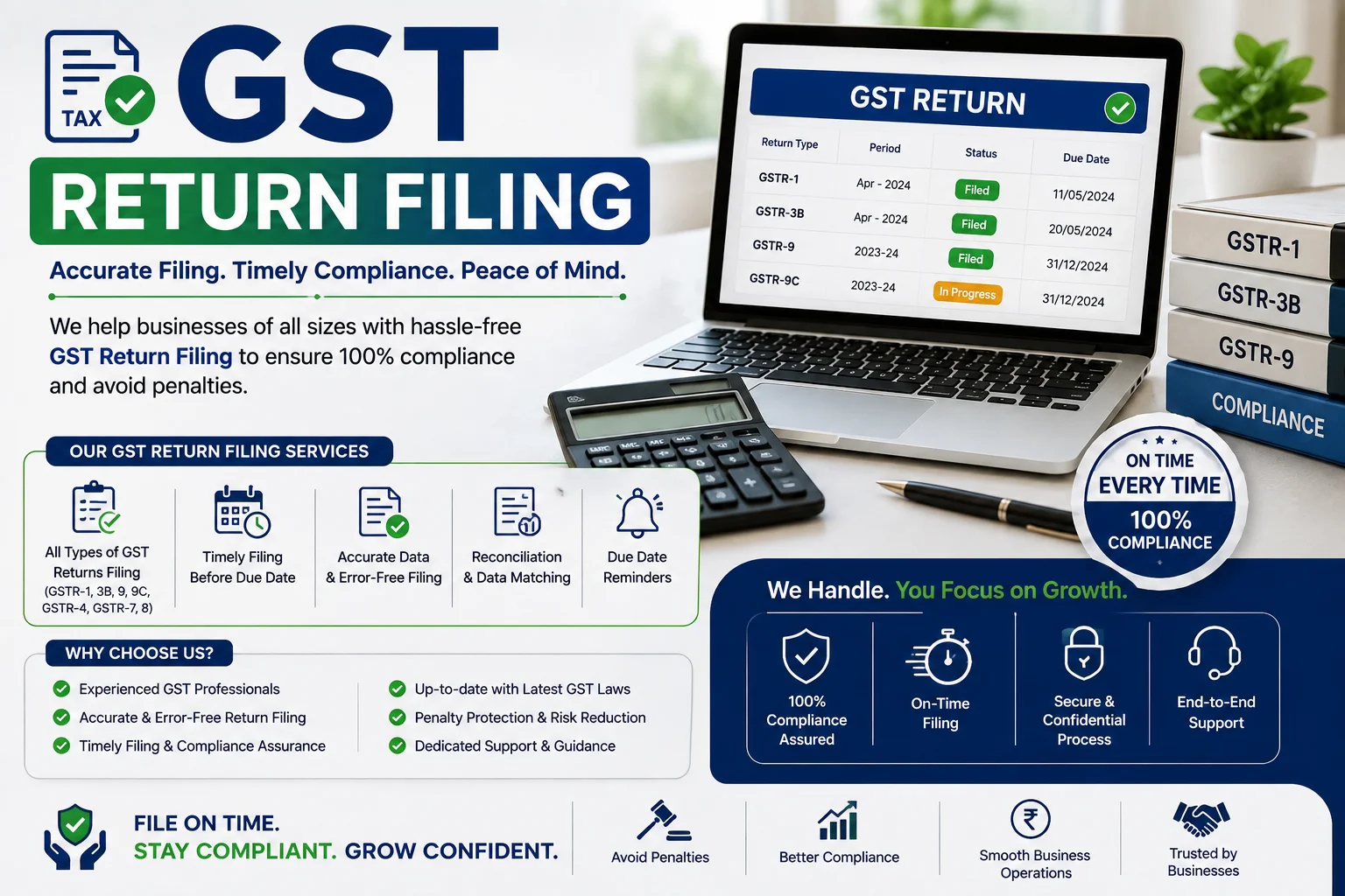 Annual GST Return Filing Service - Business & Professional Services by A 2 Z Accounts and Tax Consultancy Services