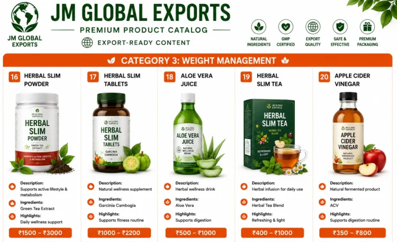 Aloe Vera Juice - Healthcare & Medical by Jm Global Exports