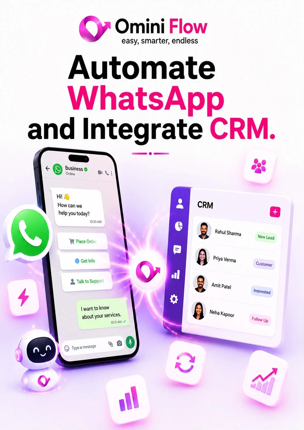 API Integration Services - Business & Professional Services by Ominiflow Enterprises