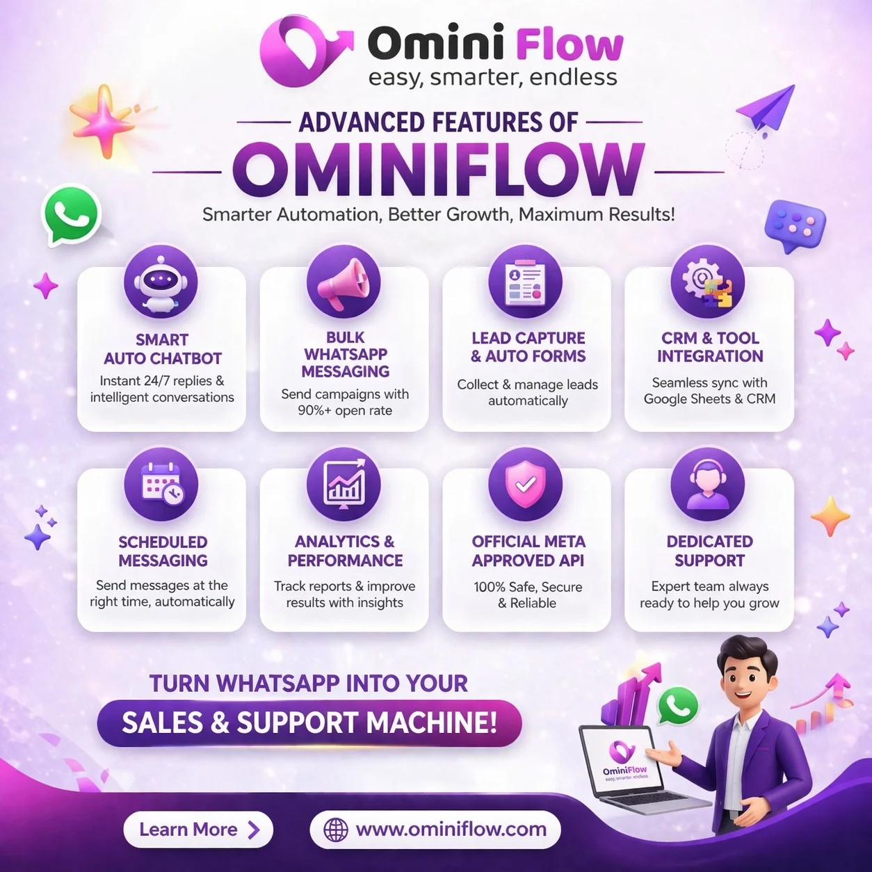 Enterprise Plan Services - Business & Professional Services by Ominiflow Enterprises