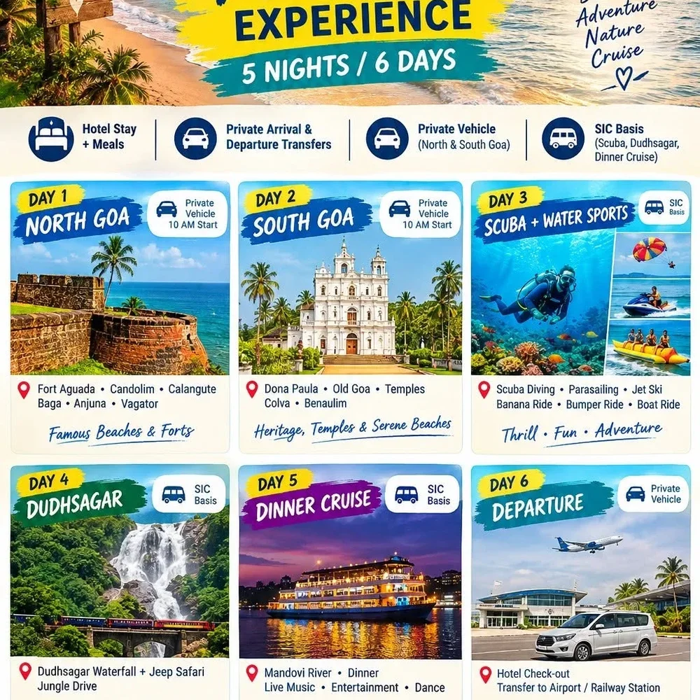 Goa Tour Package 6 Days 5 Nights - Business & Professional Services by Destination Holidays