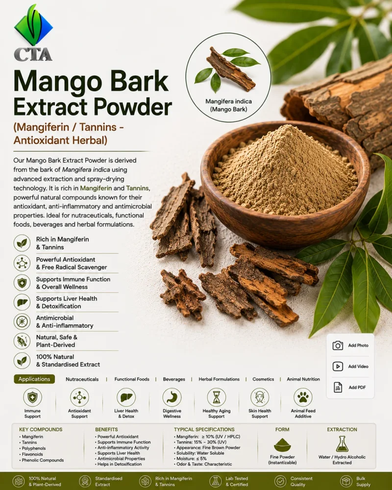 Mango Bark Extract Powder (Mangiferin 10-25%, Tannins 20-40%) - Chemicals & Raw Materials by Central Trade Agency Pvt. Ltd.