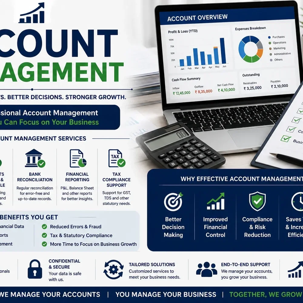 Client Relationship Management Service - Business & Professional Services by A 2 Z Accounts and Tax Consultancy Services