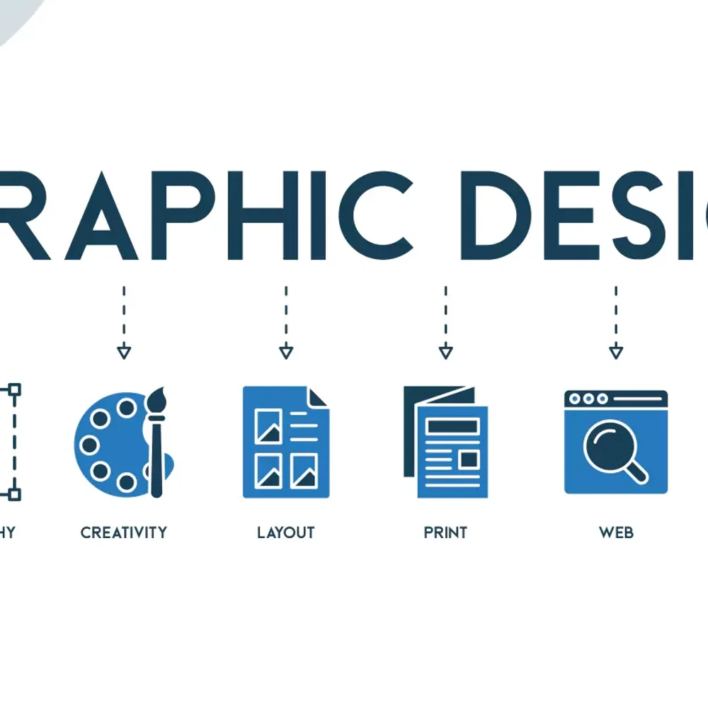 Graphic Design Services - Business & Professional Services by GTM Executors Advertising