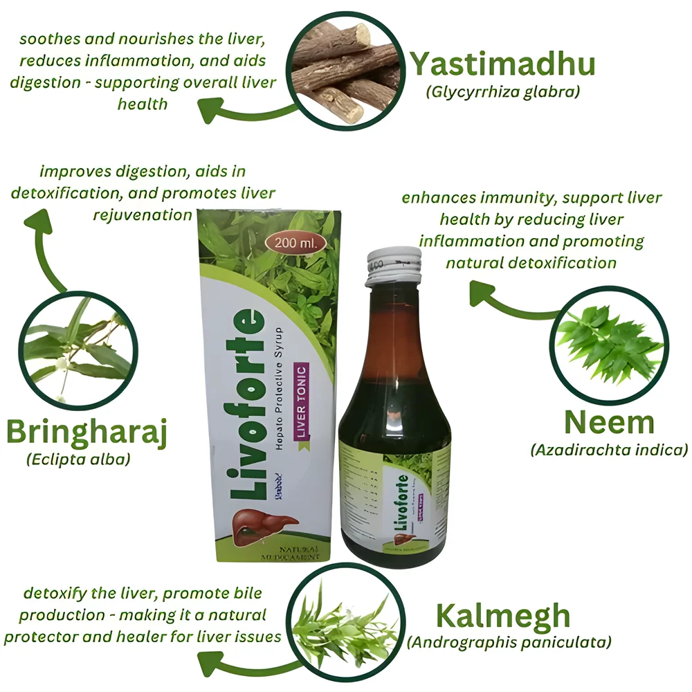Herbal Liver Support Tonic for All Ages 200 ml - Healthcare & Medical by M/S. D-Fenil & Co.