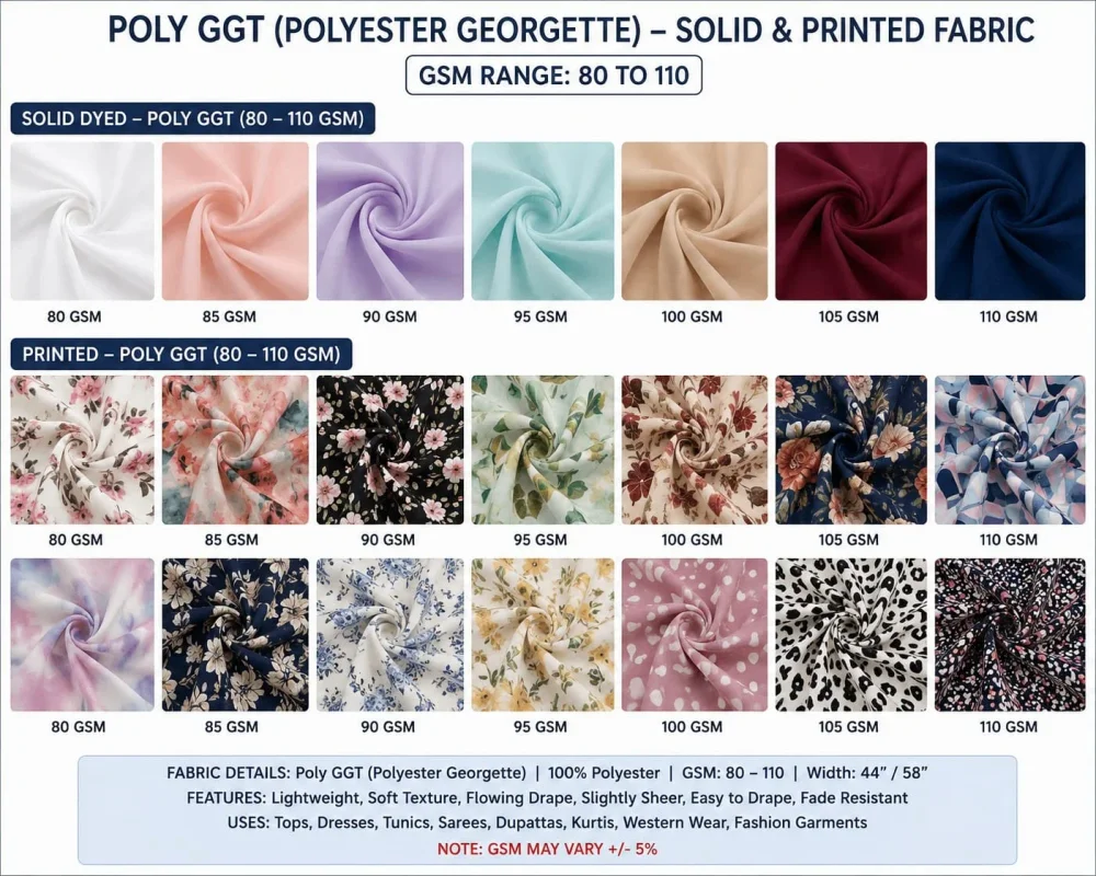 Polyester Georgette Fabric - Textiles & Apparel by Weavon Tex India