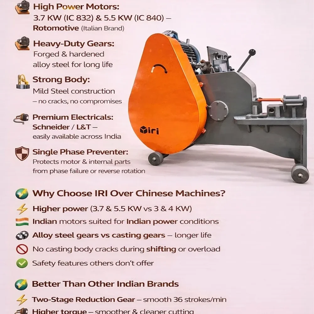 Iri Equipment Bar Cutting Machine - Machinery & Equipment by Iri Equipment India Pvt. Ltd.