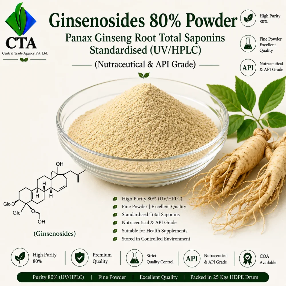 Ginsenosides 80% Panax Ginseng Root Extract Powder - Chemicals & Raw Materials by Central Trade Agency Pvt. Ltd.