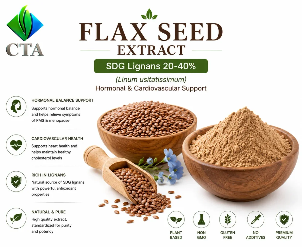 Flax Seed Extract Powder 20-40% SDG Lignans - Chemicals & Raw Materials by Central Trade Agency Pvt. Ltd.