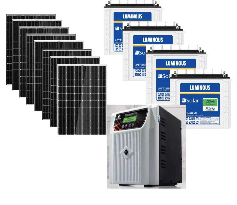3 KW Off-Grid Solar Power System - Energy & Power by Annatech Enterprises
