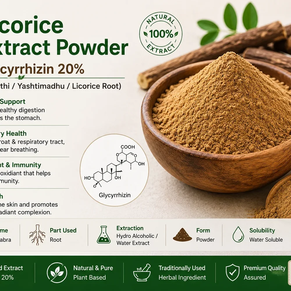 Glycyrrhizin 20% Licorice Extract Powder - Chemicals & Raw Materials by Central Trade Agency Pvt. Ltd.