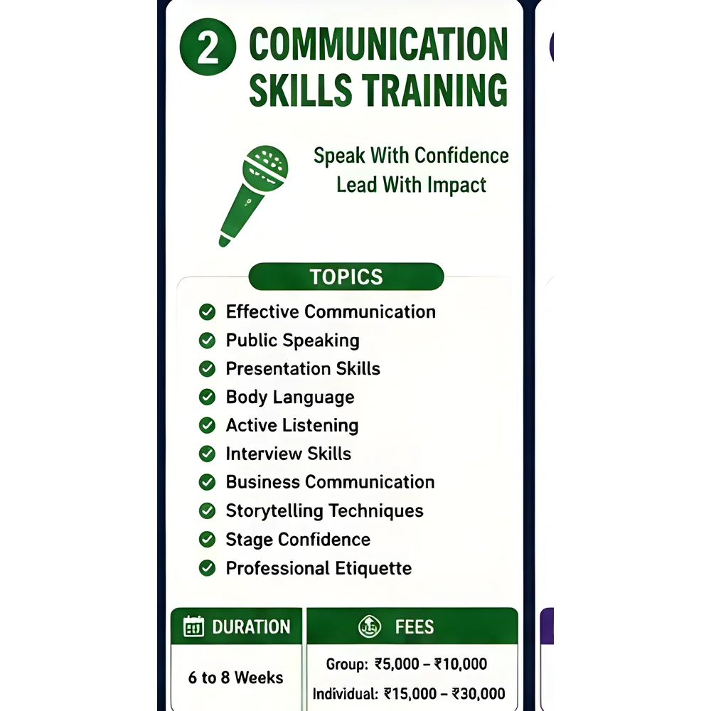 Corporate Soft Skills Training Service - Business & Professional Services by Coach M Mansoori