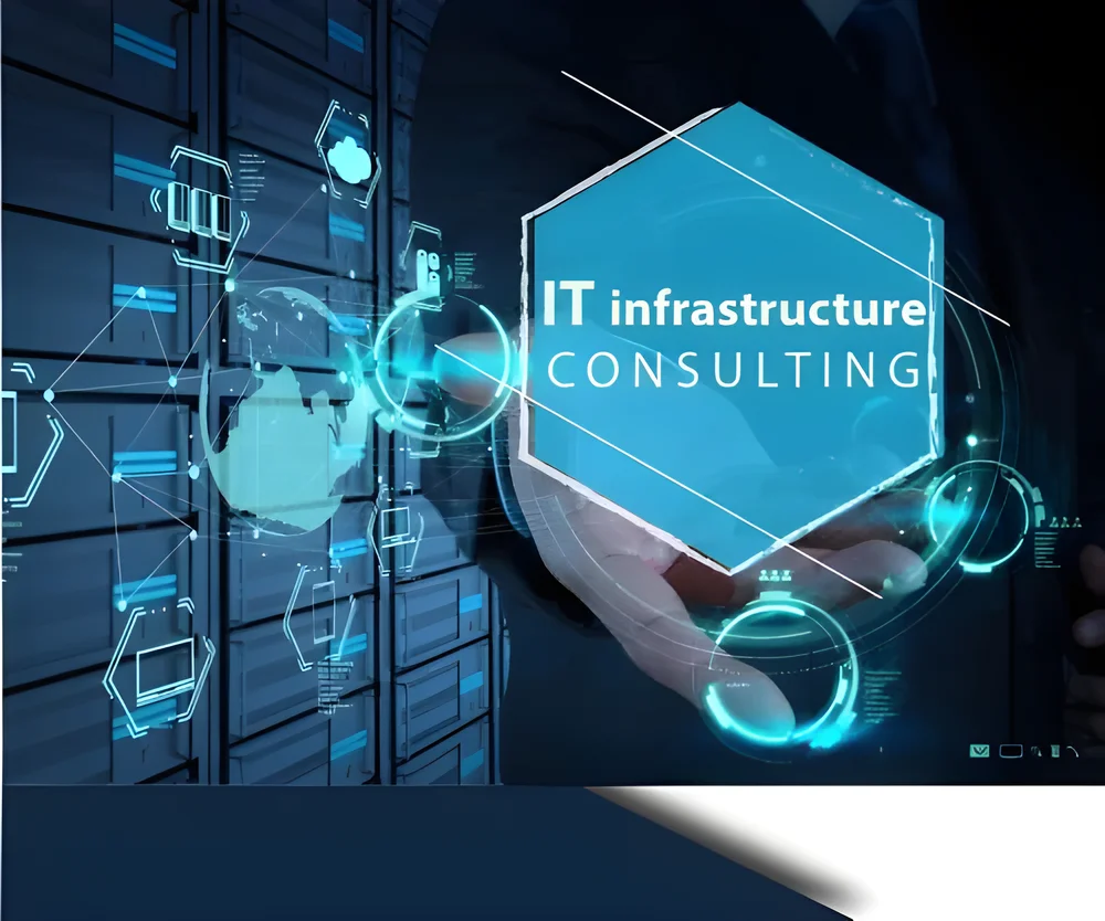 IT Infrastructure Planning and Design Consulting - Business & Professional Services by Value Ims Pvt. Ltd.
