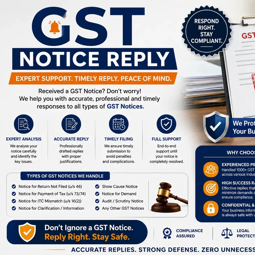 GST Notice Reply Assistance - Business & Professional Services by A 2 Z Accounts and Tax Consultancy Services