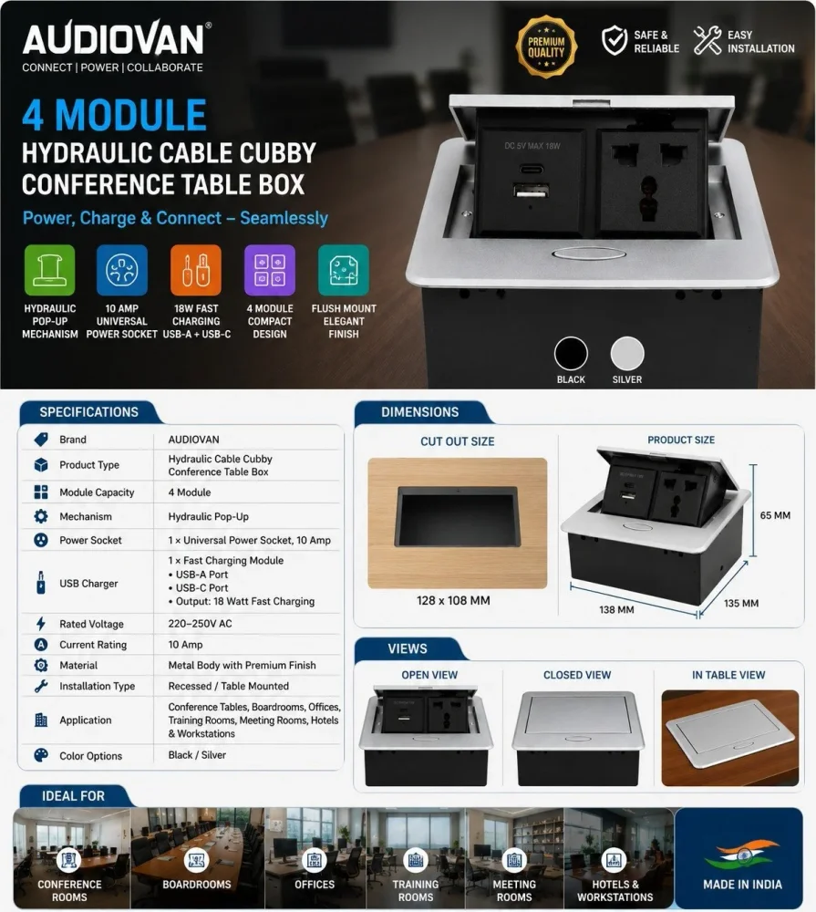 1 Power 1Usb A+c Type - Electronics & Electrical by Audiovan Tech Mumbai