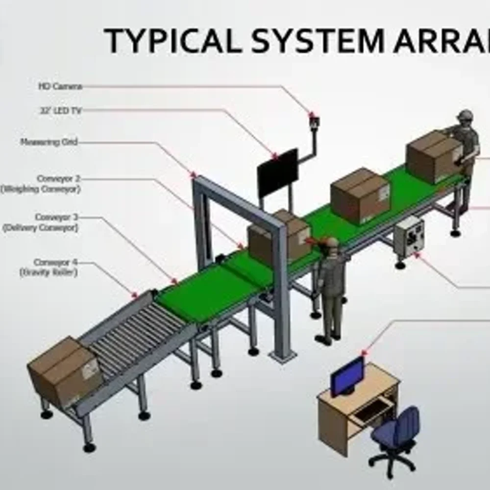 Dimensions and Weight Measuring Machine - Industrial Supplies & Tools by Vartech Weighing Systems Pvt. Ltd.