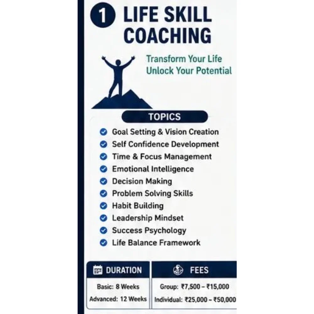 Leadership Development Program - Business & Professional Services by Coach M Mansoori