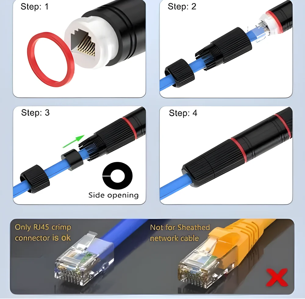 IP67/IP68 Waterproof RJ45 Ethernet Coupler - Electronics & Electrical by Sanskar Electronics