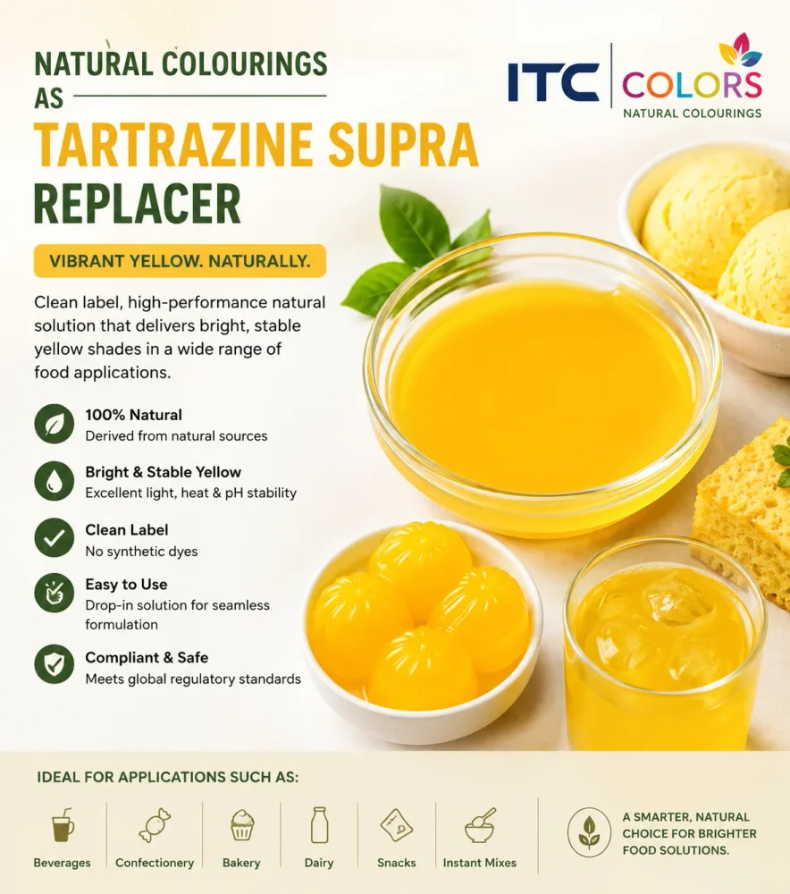 Turmeric Extract Liquid Food Colour - Chemicals & Raw Materials by Integrated Trading Com Pany
